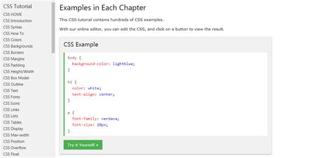 css syntax w3schools.